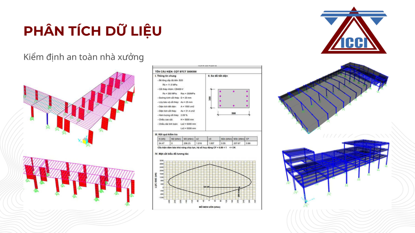 Kiểm định an to&agrave;n nh&agrave; xưởng